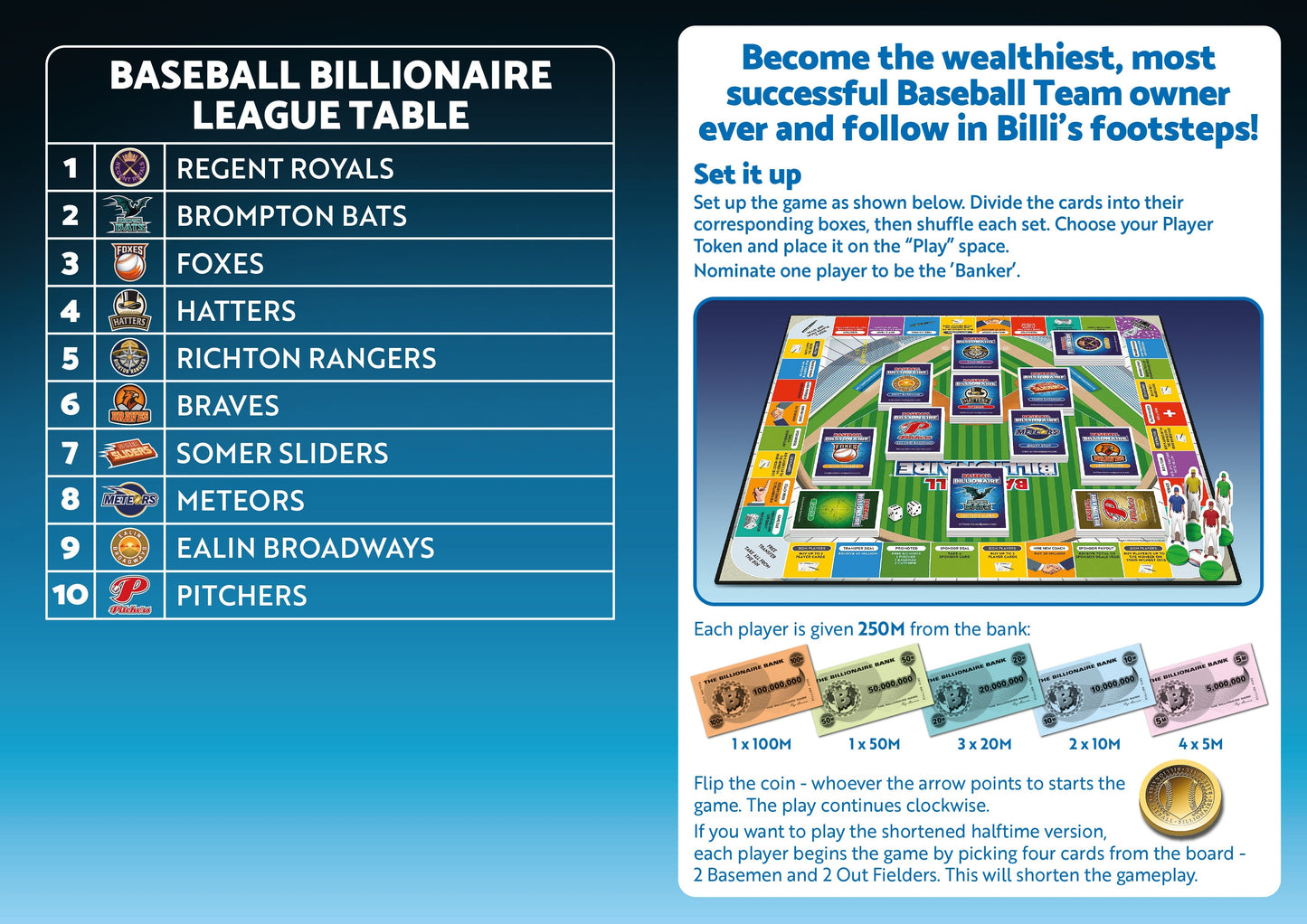 Baseball Billionaire rules page 2