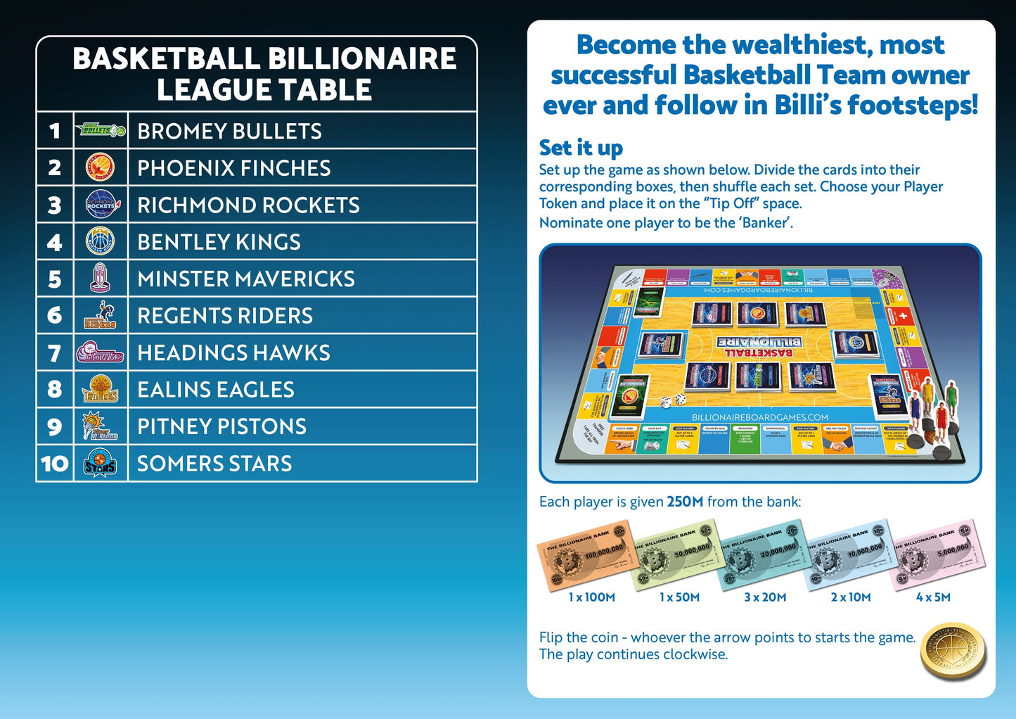 Basketball Billionaire rules page 2