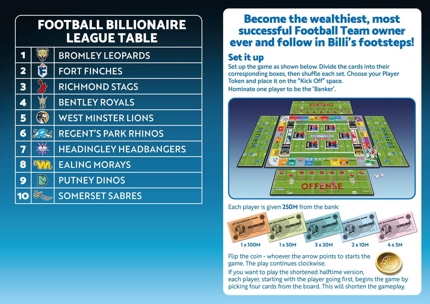 Football Billionaire US rules page 2