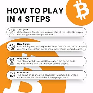 Cryptoly — The Bitcoin Strategy Board Game
